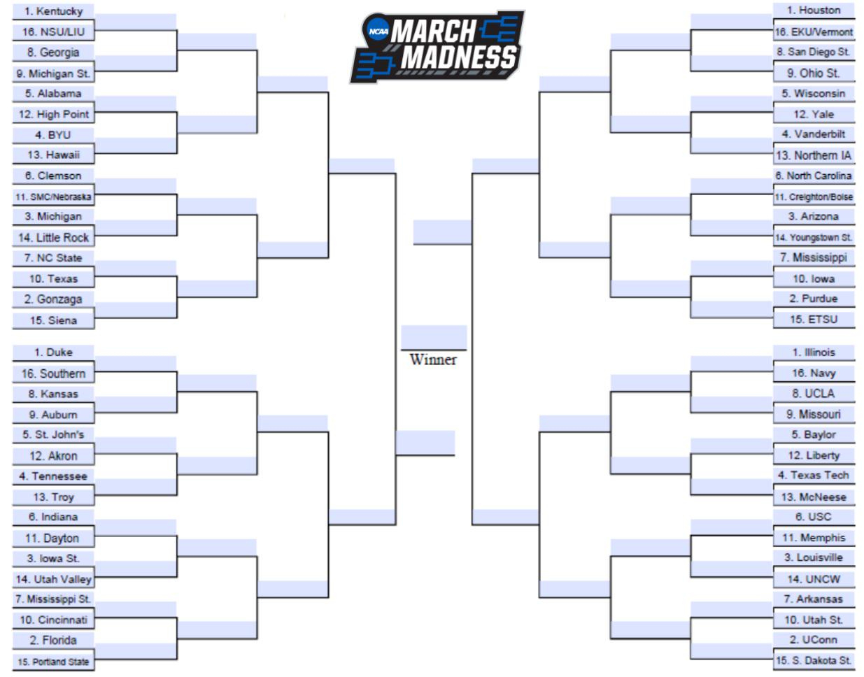 2026 Ncaa Tournament Kenpom Bracket 1 Week In : R/Collegebasketball in March Madness 2026 Calendar