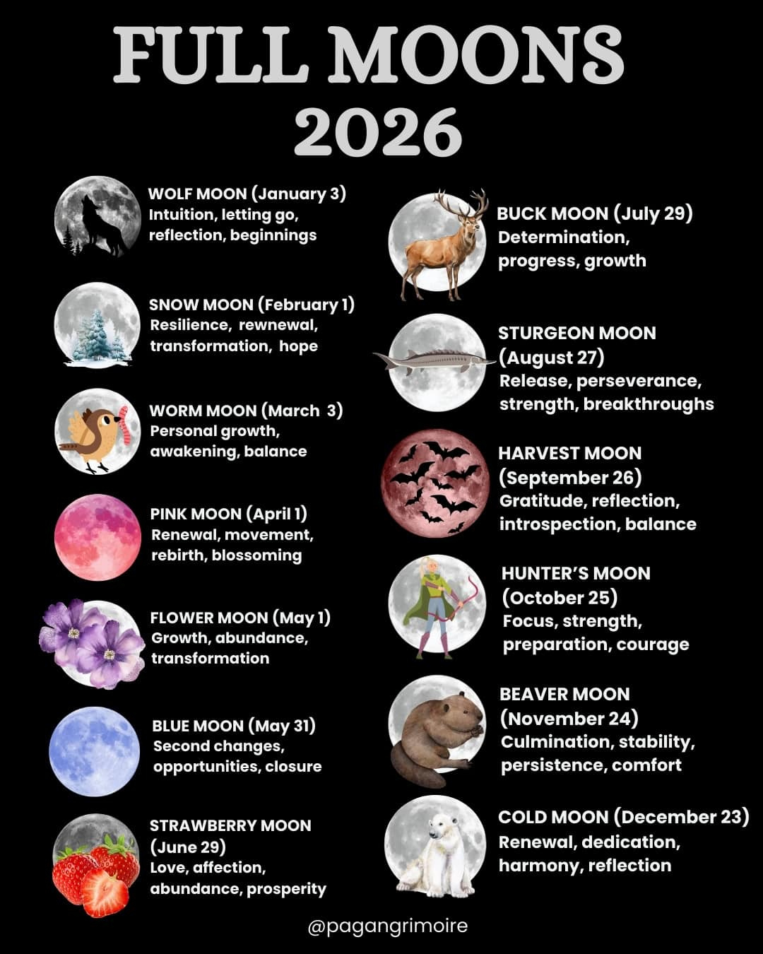 Full Moon Calendar For 2026 And 2027: When Is The Next Full Moon with Full Moon Calendar March 2026