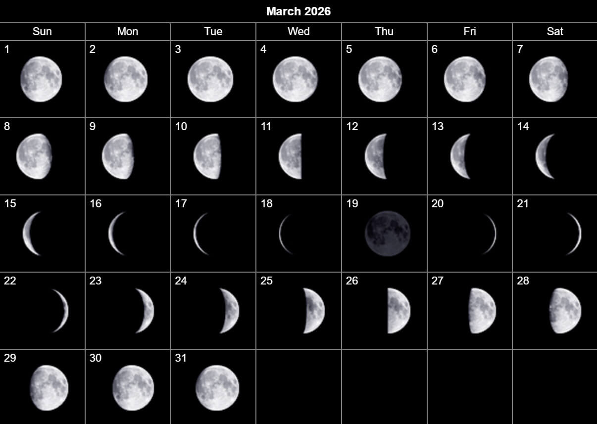 Lunar Calendar 2026: Today&amp;#039;S Moon Phase &amp;amp; Astronomical Data within March 2026 Moon Phase Calendar