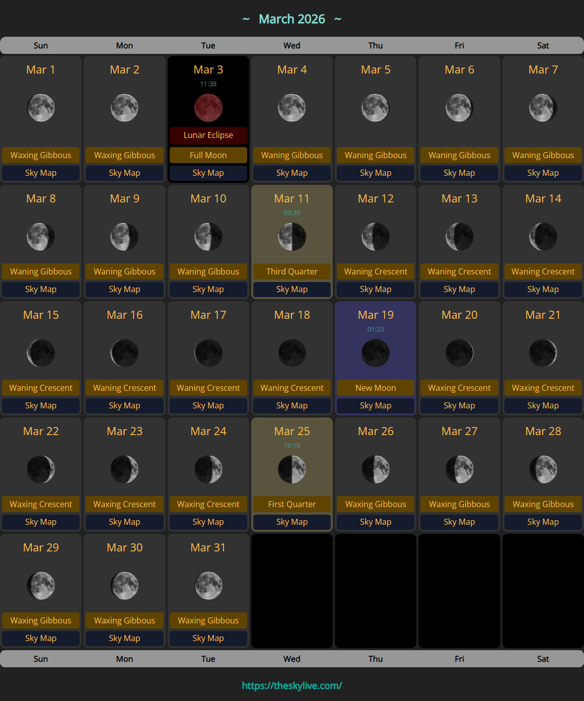 Moon Calendar: March 2026 | Theskylive for March 2026 Moon Phase Calendar