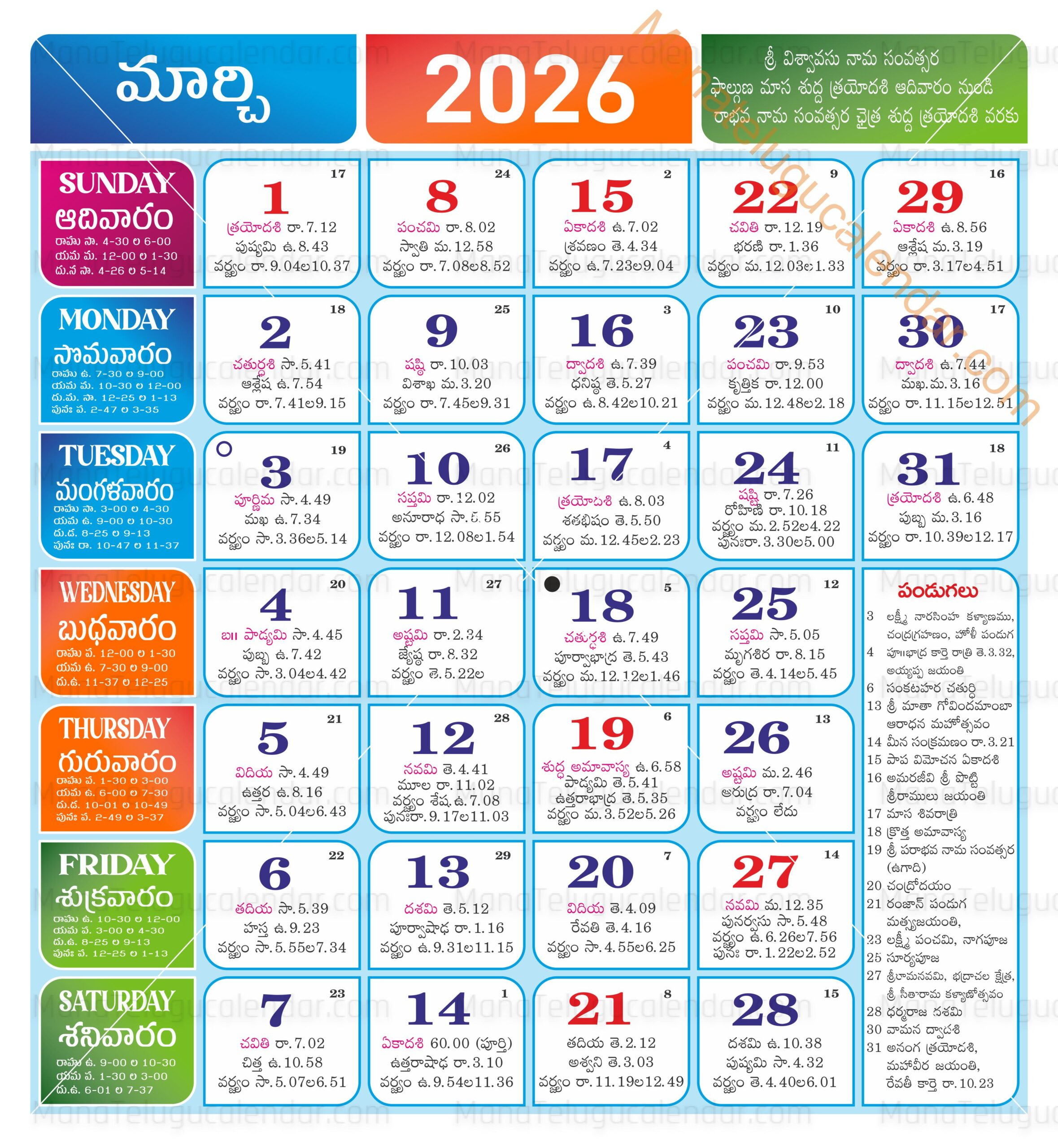 Telugu Calendar 2026 March: తెలుగు క్యాలెండర్ 2026 in March 2026 Telugu Calendar Ugadi