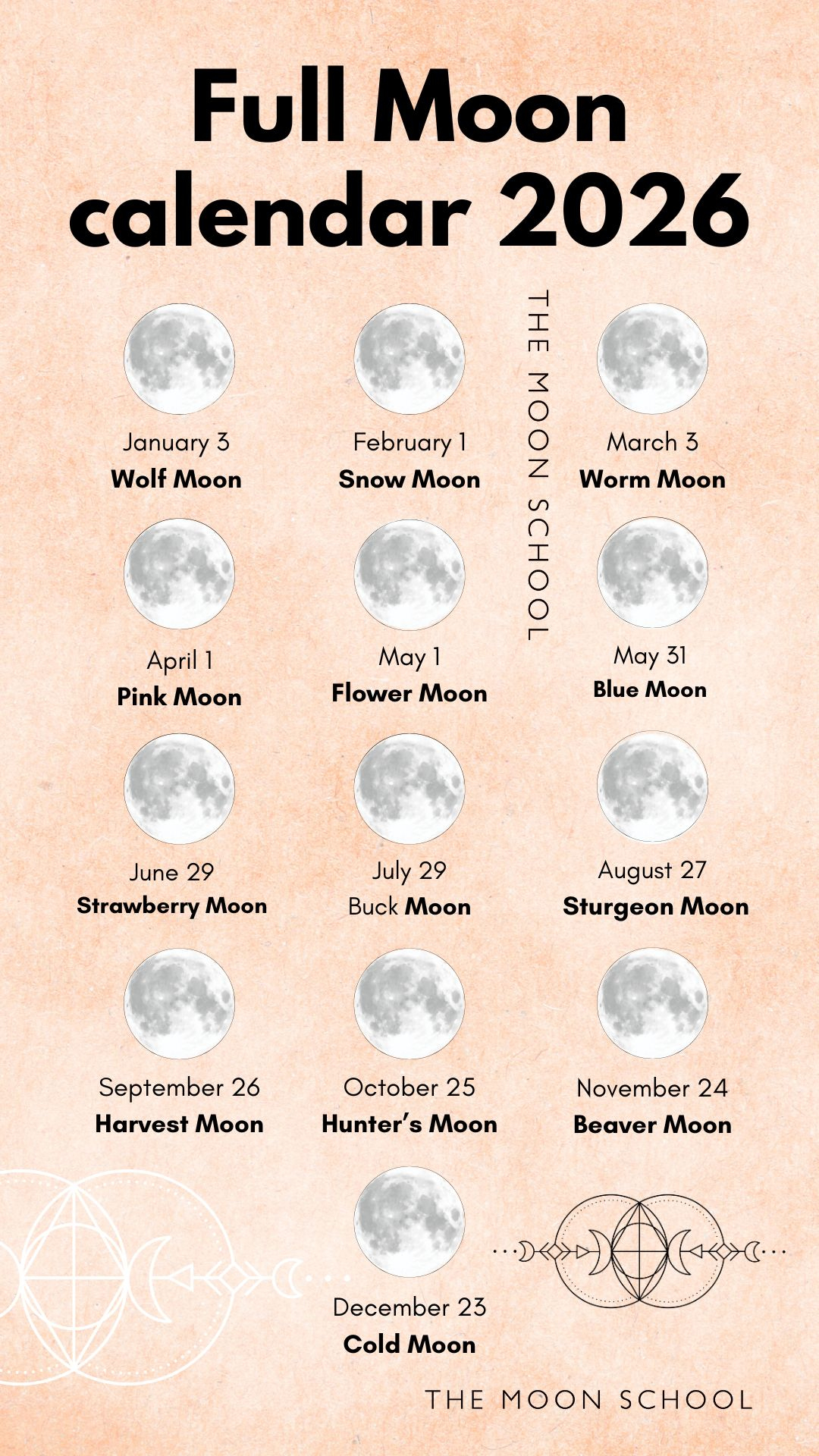When&amp;#039;S The Next Full Moon? Your Complete 2026 Full Moon Calendar inside Full Moon Calendar March 2026
